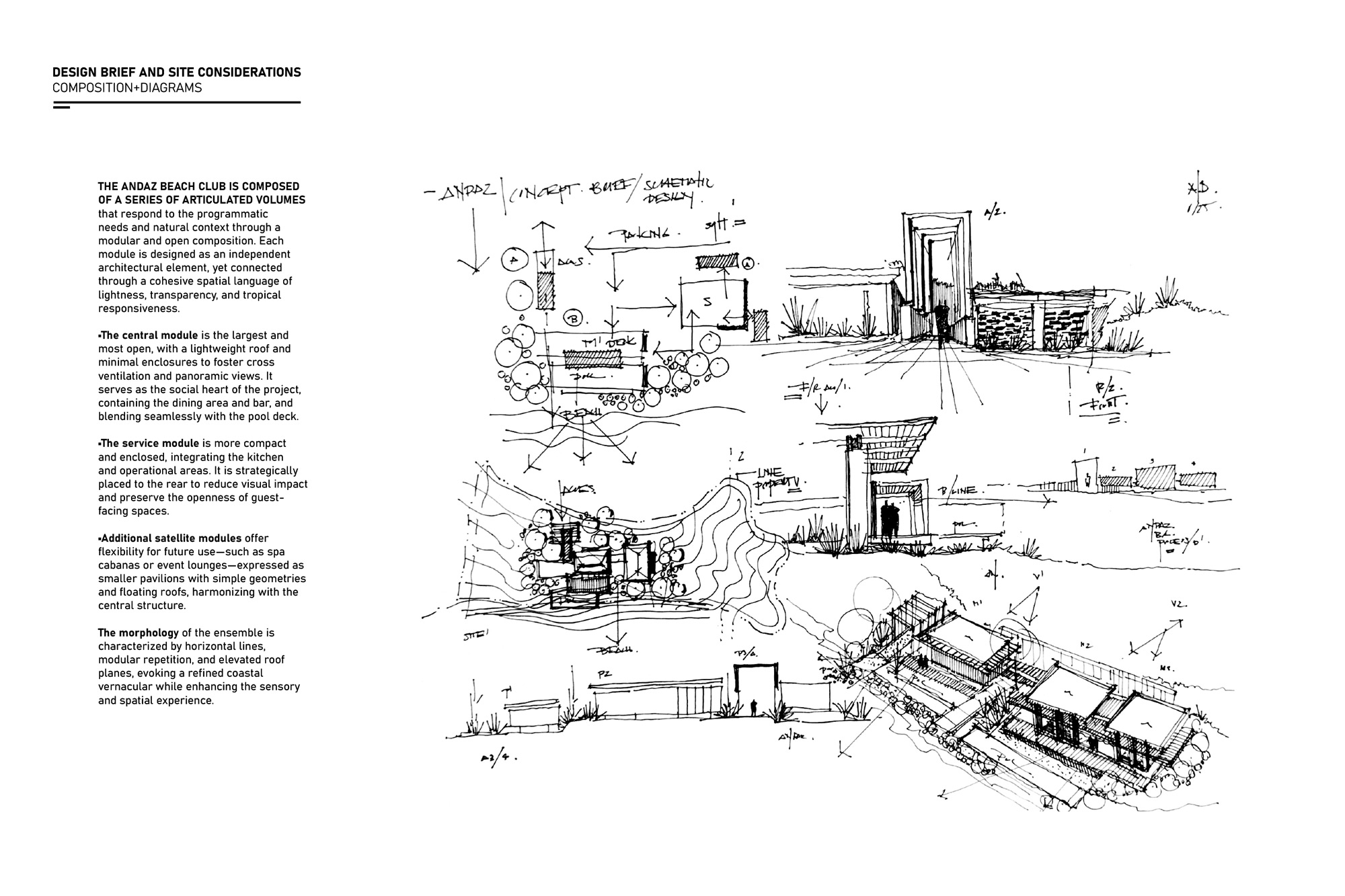 Diagrama de diseno de Andaz Beach Club, Peninsula Papagayo, Guanacaste - QBO3 Arquitectos