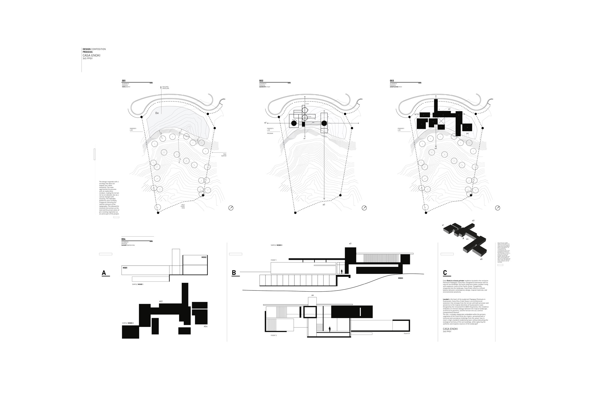 Diagrama de diseno de Casa Enoki, Peninsula Papagayo, Guanacaste - QBO3 Arquitectos